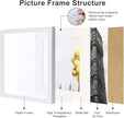 12x12 Picture Frame Set of 9, Display Pictures 8x8 with Mat or 12x12 without Mat, Multi Collage Gallery Square Photo Frames for Wall or Tabletop, White