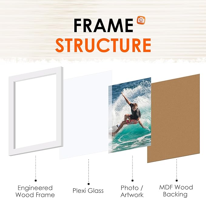 FIXSMITH 4x6 Picture Frame Bulk-4 Pack, Photo Frame 4x6 with HD Plexiglass, White Picture Frames Collage Wall Decor, Wall & Tabletop Picture Frames
