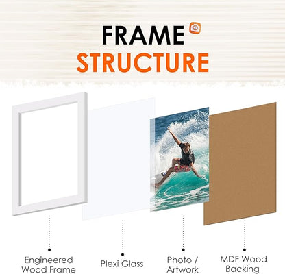 FIXSMITH 4x6 Picture Frame Bulk-4 Pack, Photo Frame 4x6 with HD Plexiglass, White Picture Frames Collage Wall Decor, Wall & Tabletop Picture Frames