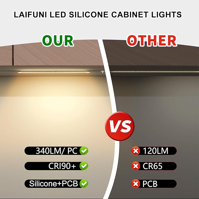Silicone Under Cabinet Lighting Kit, 12 Inch Linkable LED Strip Lights Work with Alexa, Dimmable, Remote Control, Smart App, 6 Pack White Light for Closet, Shelf, Workbench, Desk (Warm White)