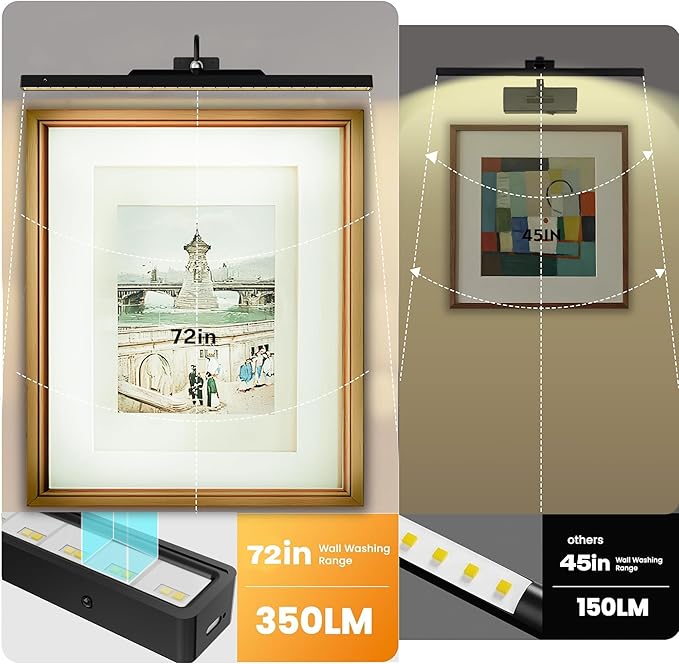 24Inch Picture Lights Battery Powered -3 Pack Black Wireless Remote Control Sconces for Gallery, Living Room, Museum & Large Wall Art