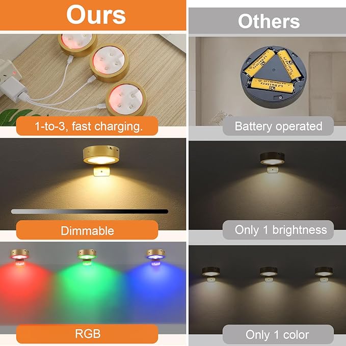 3Pcs Rechargeable Picture Lights,13 RGB Color Magnetic Led Wireless Art Display Light Battery Operated Wall Lights for Pictures with Remote Dimmable and Timer, for Picture Frame Paintings-RGB Gold