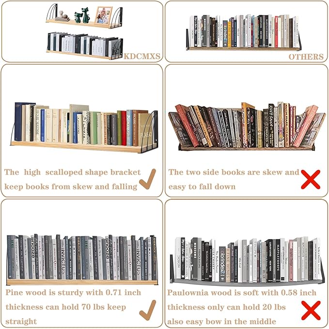 Floating Book Shelves for Wall,7.87