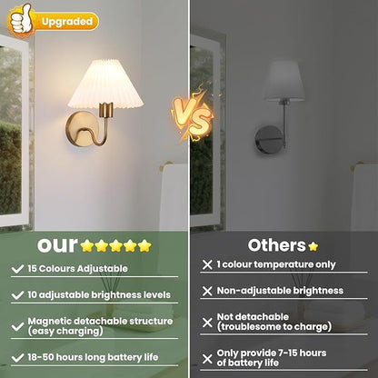 Rechargeable Battery Operated Wall Sconces Set of 2 Brushed Brass Wall Lights with Remote Dimmable Pleated Shades Wall Lamp 15 Colors Wireless Bathroom Vanity Light for Bedroom Living Room Hallway