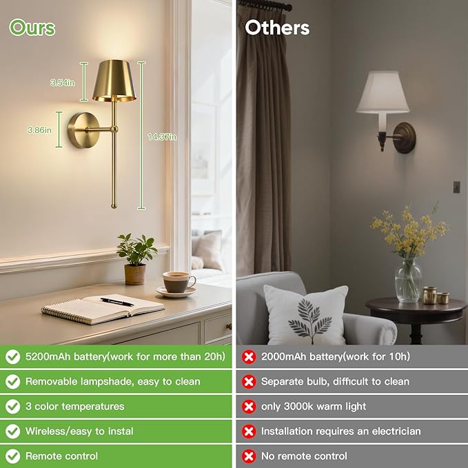 Kimjo Battery Operated Wall Sconce Set of 2, Rechargeable Wireless Wall Sconces Light with Dimmable Timer Remote, 5200mAh Gold Cordless Wall Light for Bedroom Living Room Hallway Decor