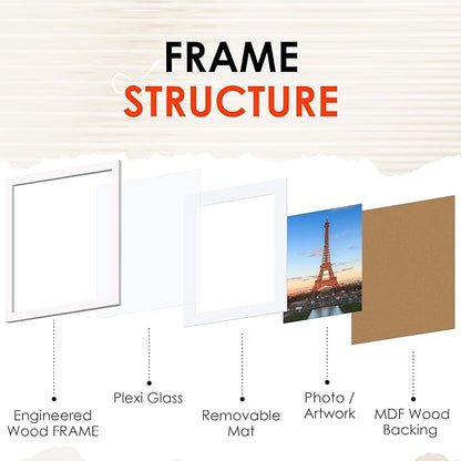 FIXSMITH 11x14 Picture Frame Bulk-4 Pack, Photo Frame with HD Plexiglass, Display Pictures 8x10 with Mat or 11x14 Without Mat, White Picture Frames Collage Wall Decor, Gallery Wall Frame