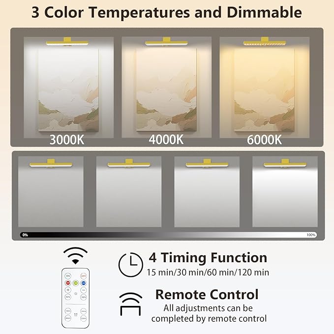 MIOBLUE Rechargeable Picture Light with Remote, Wireless Battery Wall Light for Paintings, 3 Colors Paintings Light Dimmable and Timer Art for Display, Wall, Artwork, Gallery