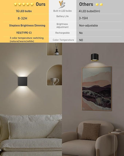 Wall Sconces Set of Two - Wireless Wall Light, Rechargeable Wall Sconce Battery Operated with Adjustable Color Temperature 3000K-7000K Wall Lights for Bedroom, Indoor Sconces Wall Decor Set of 2
