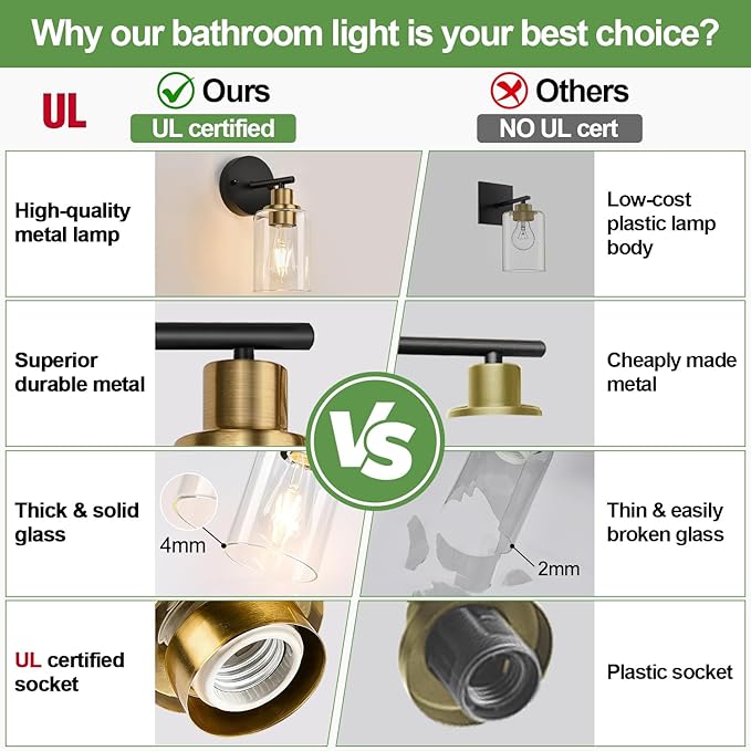 Set of 2 Wall Sconces for Bathroom, Black and Gold Modern Vanity Lights with Clear Glass Shade,Bathroom Wall Lamp for Mirror Kitchen Living Room Hallway Cabinet Porch