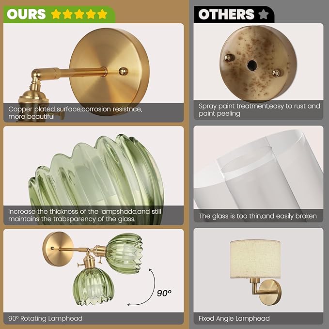 Vintage Wall Sconce Set of Two, Battery Operated Wall Sconce with Deep Green Tulip Glass Lampshade Rechargeable Wall Light with Remote Control for Bedroom,Living Room, Hallway, Aisle