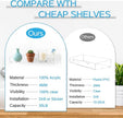 Acrylic Bathroom Shelves Set of 2,15