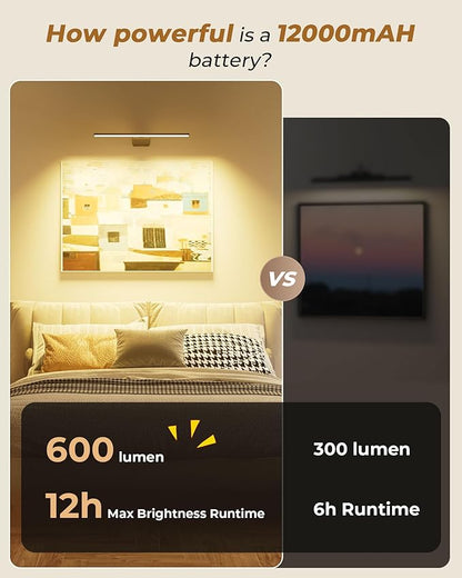 Picture Light for Wall Rechargeable Art Light with Remote, 3 Colors & 5 Brightness Levels, 12000mAh Battery Operated Lights for Pictures, Gallery, Bedroom, Hallway, Frame, Living Room (Black,1 Pack)