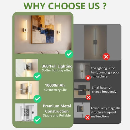 L LOHAS LED Battery Operated Wall Sconce Set of 2, 10000mAh Nickel Battery Wall Sconce 360 Full Lighting, 3000K Dimmable Wireless Wall Light, Sconce Wall Decor for Bathroom, Bedroom, Living Room, 24in