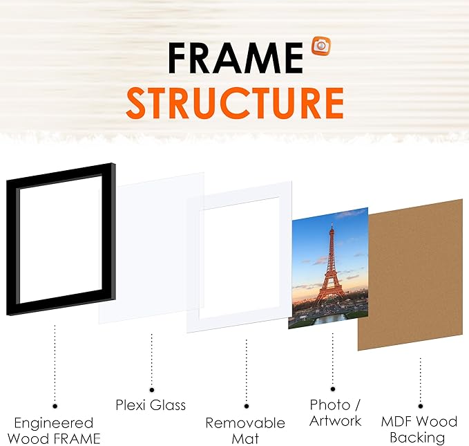 FIXSMITH 8x10 Picture Frame Set of 4, Photo Frame with HD Plexiglass, Display Pictures 5x7 with Mat or 8x10 Without Mat Multi Picture Frames Collage for Tabletop or Wall Display, Black