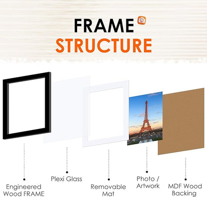 FIXSMITH 8x10 Picture Frame Set of 4, Photo Frame with HD Plexiglass, Display Pictures 5x7 with Mat or 8x10 Without Mat Multi Picture Frames Collage for Tabletop or Wall Display, Black