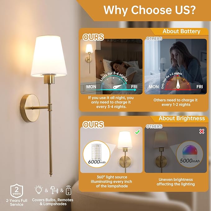 Fabric Wall Sconce Battery Operated Set of 2, Rechargeable Wall Lights with 5000mAh RGB Dimmable Bulb, 12 Colors Wall Sconces for Bedroom Living Room, Gold