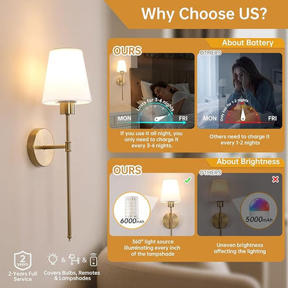 Fabric Wall Sconce Battery Operated Set of 2, Rechargeable Wall Lights with 5000mAh RGB Dimmable Bulb, 12 Colors Wall Sconces for Bedroom Living Room, Gold