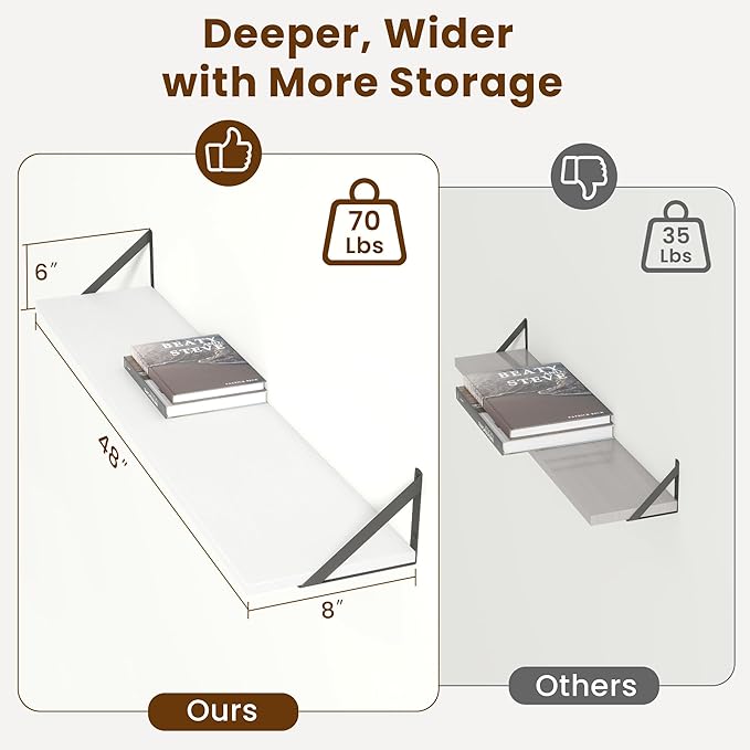 Floating Shelves for Wall,48