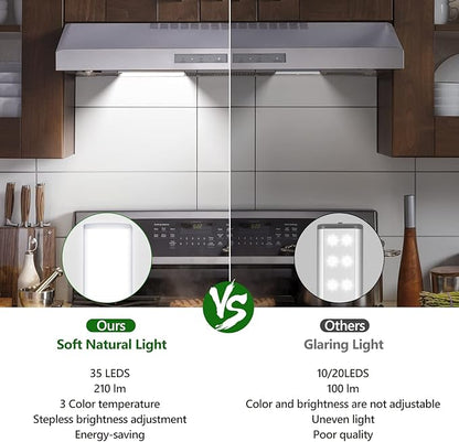 HIBOITEC Under Cabinet Lighting Motion Sensor Lights Indoor, 3 Color Temperatures Wireless Rechargeable Closet Light, Dimmable Under Counters Light for Kitchen, Wardrobe, Closets, Cupboard, 1Pack