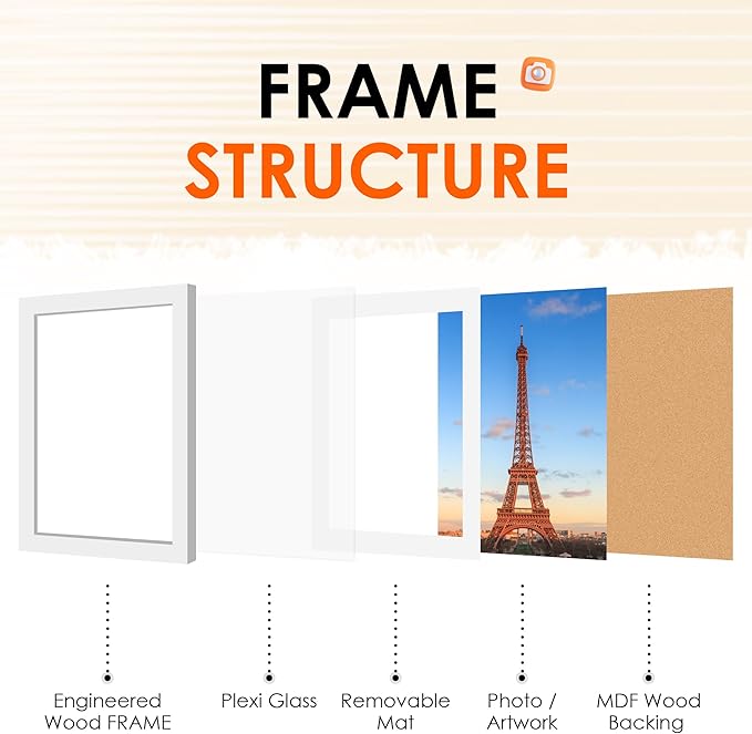 FIXSMITH 11x17 Picture Frame White Set of 4, Photo Frame with HD Plexiglass, Display Pictures 9x15 with Mat or 11x17 Without Mat, White Picture Frames Collage Wall Decor, Gallary Wall Frame