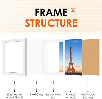 FIXSMITH 11x17 Picture Frame White Set of 4, Photo Frame with HD Plexiglass, Display Pictures 9x15 with Mat or 11x17 Without Mat, White Picture Frames Collage Wall Decor, Gallary Wall Frame