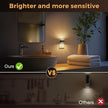 L LOHAS LED Night Light, Bubble Night Lights Plug into Wall,4 Pack 3000K/4000k/5000K Adjustable Color Temperature Night Light,Dimmable Nightlights with Dusk to Dawn Sensor for Rooms Bathroom Hallway