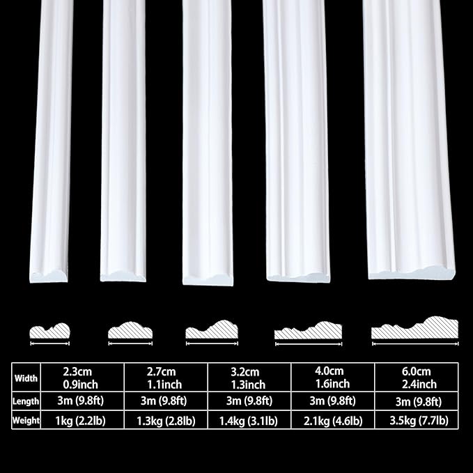 Peel and Stick Wall Molding, Chair Rail Wainscoting Panel, Finish Trim for Home Decoration (Paintable White, 9.8ft x 2.4in)