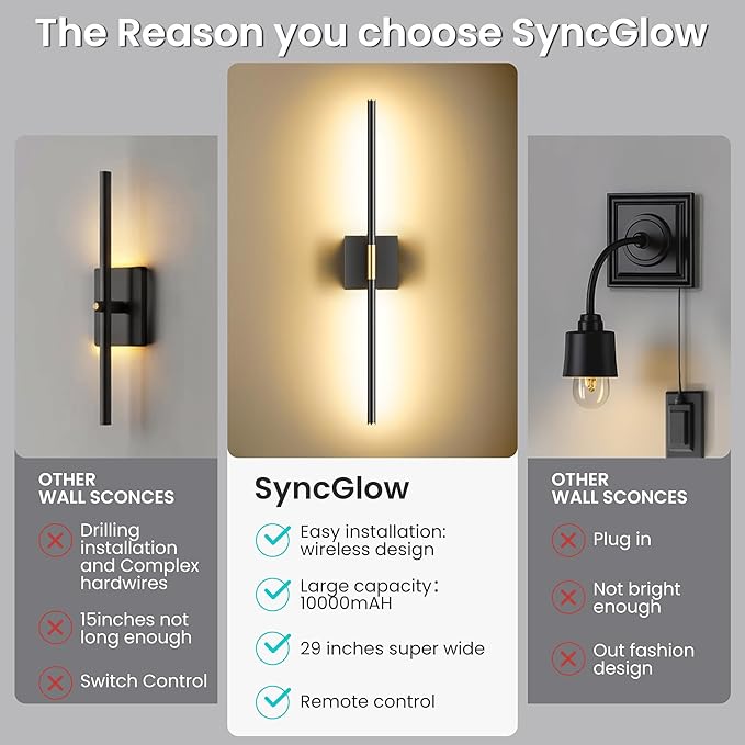 Battery Operated Wall Sconces Set of Two, 10000mAh Rechargeable Wall Lights with Remote Control, 360° Rotate Dimmable Black Gold LED Cordless Lighting for Bedroom, Living Room, Hallway, 29 Inch, 3CCT