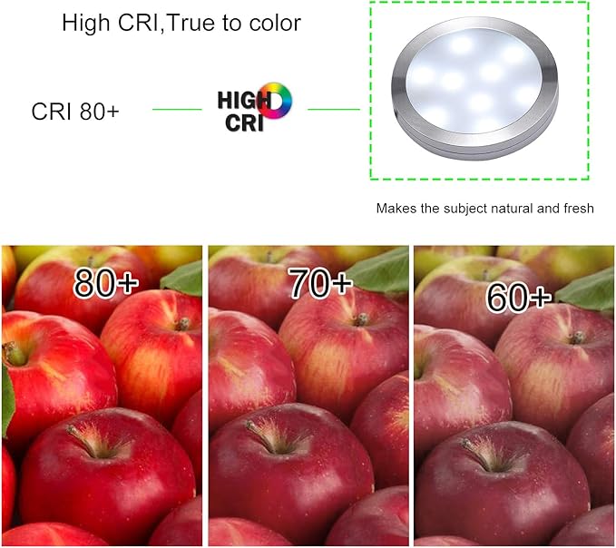 AIBOO LED Under Cabinet Lighting Dimmable with RF Remote Control, 6 LED Puck Lights, Total of 12W, for Kitchen Count Closet Wardrobe Lighting(Daylight White)