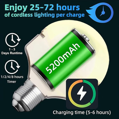 Wall Sconces Battery Operated Set of 2, Rechargeable Wall Sconce, 10 Colors Wireless Wall Sconces Set of Two, 5200mAh Dimmable Bulbs and Remote, for Bedroom Living Room, Hallway (Gold-Black - 24 inch)