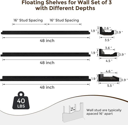 RICHFOCUS Floating Shelves for Wall, 48 inch Solid Wood Picture Ledge Shelf for Wall Storage, Nursery Book Shelves with Lip for Living Room Bathroom Bedroom Kitchen, Set of 3, Distressed Black