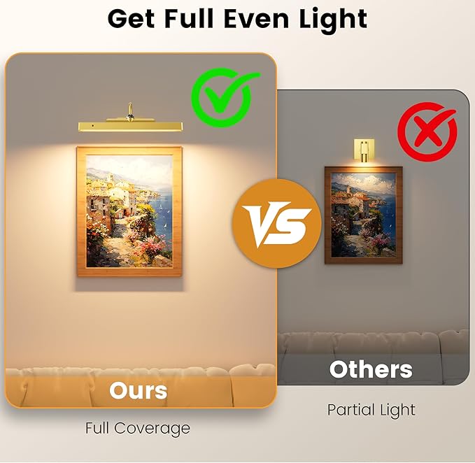 4 Pack Picture Art Above Light Set, 12" Wireless Battery Picture Lighting, Remote Control Timer 3 Color Temps for Living Bedroom or Museum (Gold)