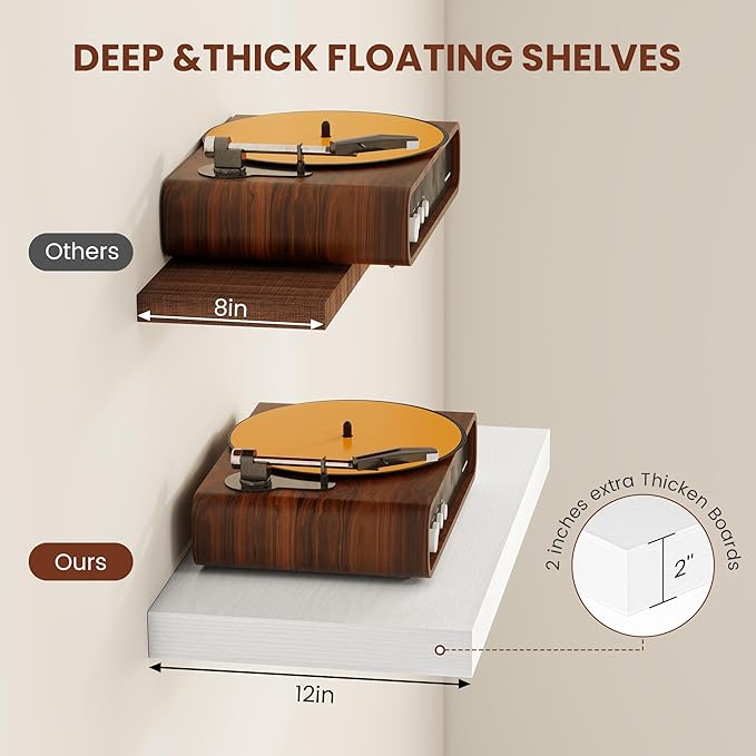 Vivelove 30x12 Inch Floating Shelves for Wall, 12 Deep Shelves for Room Wall Mounted, 2