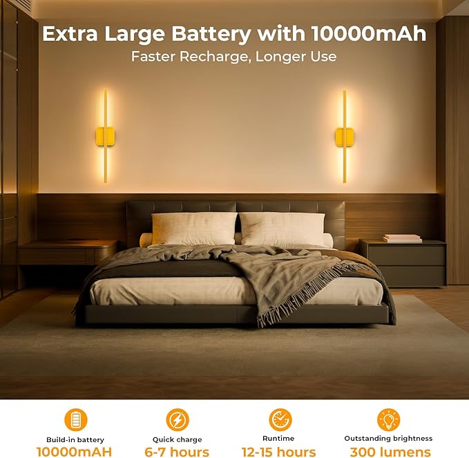 1 Pack Battery Operated Wall Sconce Detachable 360°Rotate, Wireless Wall Lamp 3000-6500K Dimmable, 10000mAh Rechargeable Wall Light for Bedroom, Living Room，28.3