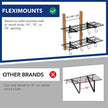 FLEXIMOUNTS Garage Wall Shelving, 2-Pack 1x3 ft, Includes 8 Bike Hooks, Wall Shelf Garage Organization System w/Bike Hangers, Storage Rack, Floating Shelves, 300 lbs Weight Capacity, Classic Series
