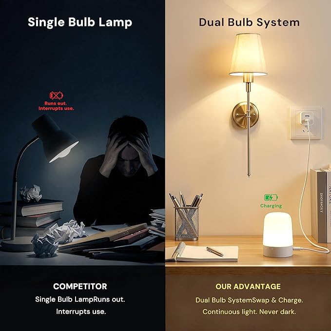 DORESshop Upgraded 4 Rechargeable Bulbs Battery Operated Wall Sconce Set of 2, 15 Color Wireless Wall Sconces Set of 2, Sconce Wall Decor Set of 2 for Bedroom, Living Room, Brushed Gold 24.6in