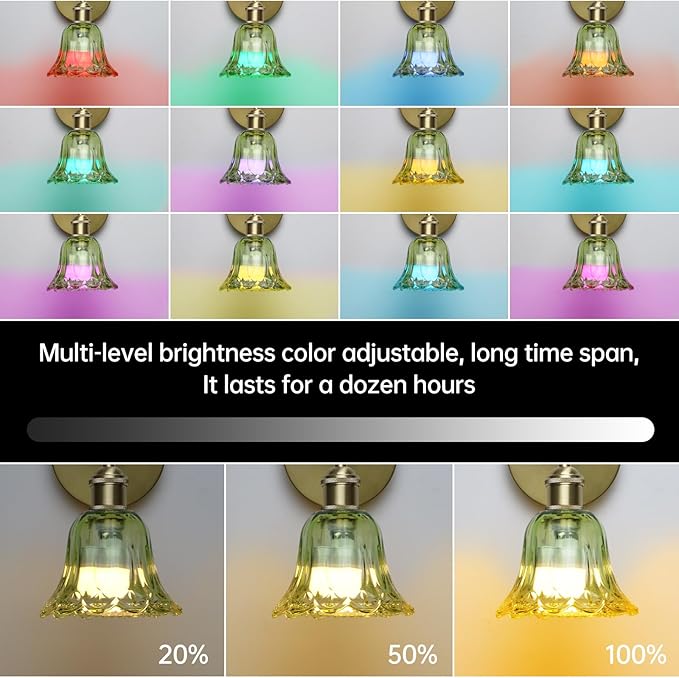 GEEZO Vintage Battery Operated Wall Sconce, with Rechargeable Battery Powered Wall Light with Remote Control for Bedside Bedroom