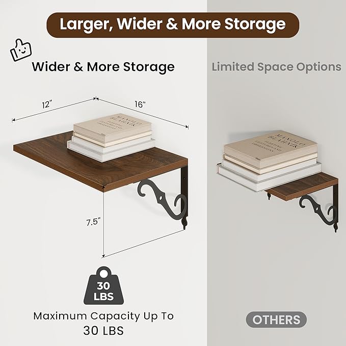 RICHFOCUS 12 Inch Deep Floating Shelves for Wall, 16