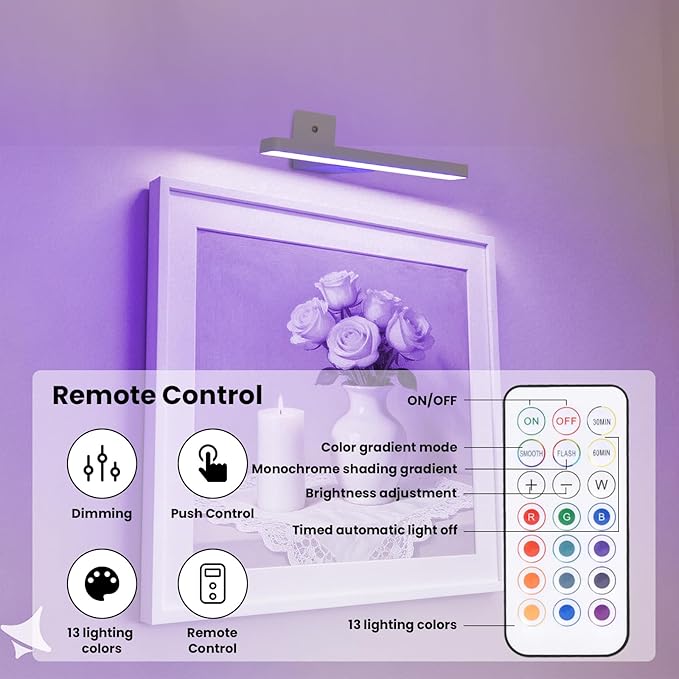 Picture Lights for Wall Battery Operated White Wireless Art Light for Paintings, Rechargeable Display Lighting for Picture with Remote Control, RGB Poster Lights for Gallery, Frame, Portraits, 2 Pack
