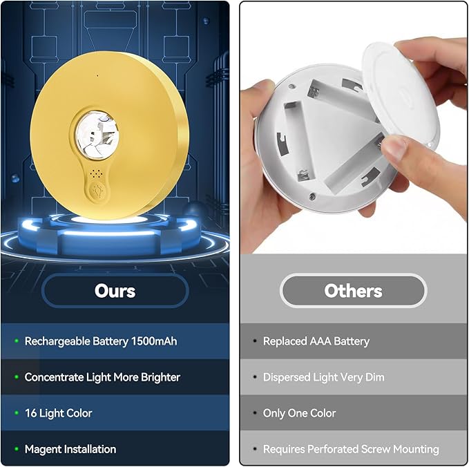 Rechargeable Puck Lights with Remote, 3 Pack Magnetic Under Cabinet Lighting, 1500mAh Battery Operated LED Tap Lights with Dimmer & Timmer for Kitchen, Closet, Shelf - 3 Color Temps & 12 RGB, Gold