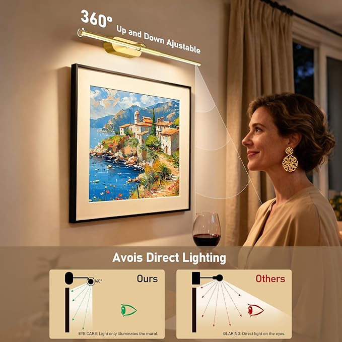 Glendan Wireless Picture Light for Wall: 24