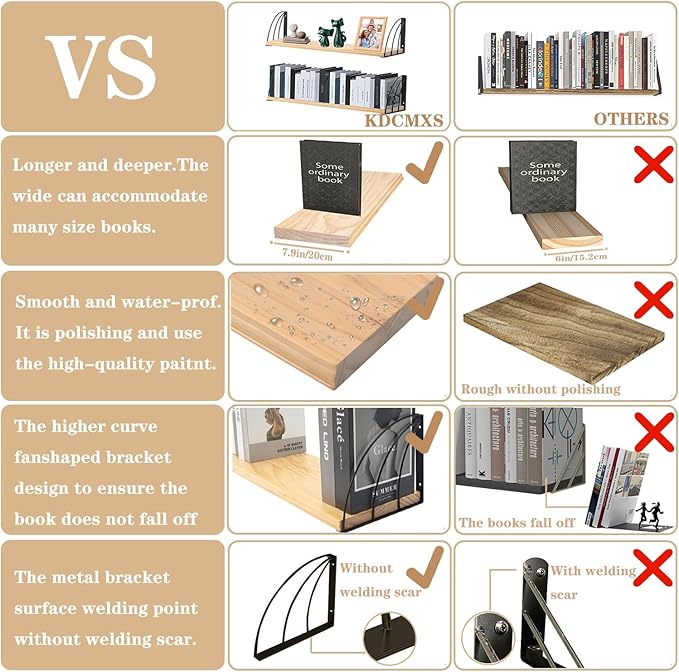 Book Shelf for Wall,7.87" D x23.5 W Natural Wood Floating Shelf Set of 2,Wooden Shelves for Wall, Wall Mounted Bookshelf,Rustic Hanging Bookshelf for Wall,Office,Bedroom- No Stain-Natural Unfinished