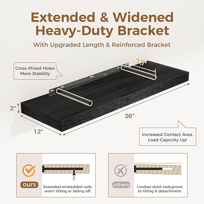 Black Floating Shelves 36 Inch Long, 12 Inch Deep Floating Shelves for Wall, 36 x 12 Shelves for Wall Storage & Display, 2