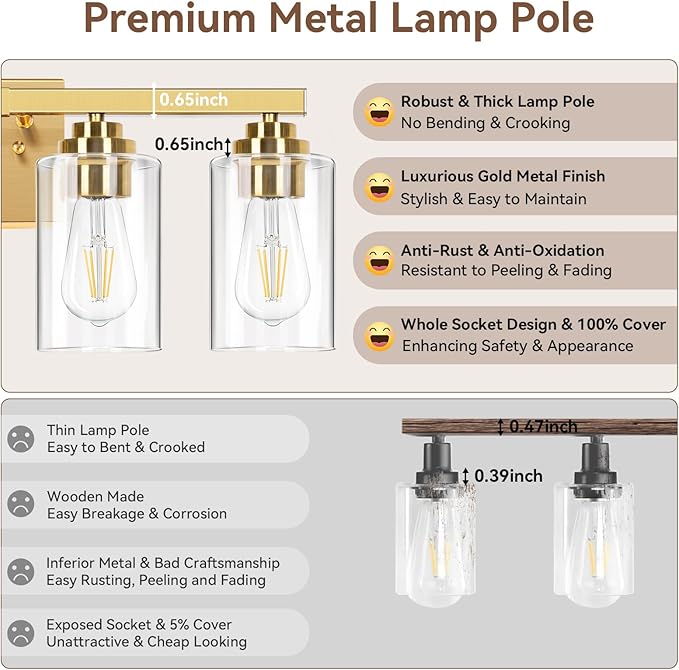 4-Light Bathroom Light Fixtures, 27