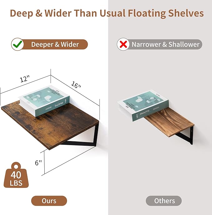 Axeman Deep Floating Shelves for Wall, 16W x 12D Rustic Wood Wall Shelves Set of 2, 12 Inch Deep Large Floating Shelves for Decor & Storage, Hanging Shelves for Farmhouse Kitchen Bathroom Bedroom