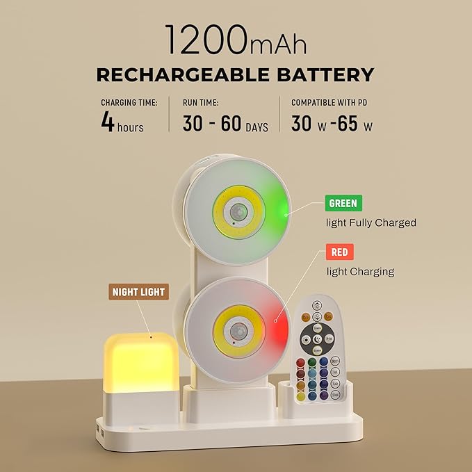 4 Pack Under Cabinet Lights with Charging Station, Rechargeable Under Cabinet Lighting with Remote, 3 Color Temps & 12 RGB, Dimmable Motion Sensor Lights for Kitchen, Pantry and Shelf
