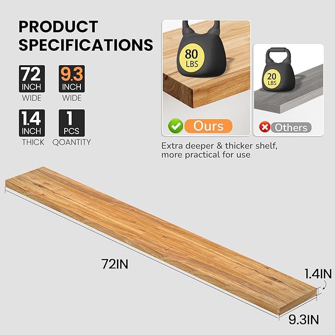 Fun Memories Floating Shelves for Wall, 72