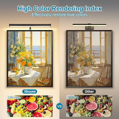 LED Picture Lights for Paintings Plug in, 14 Inch 4W Adjustable Art Light Gallery Wall Light for Display Art Work, Oil Rubbed Bronze Finish, CRI90+, 3000K Warm White, ETL Listed