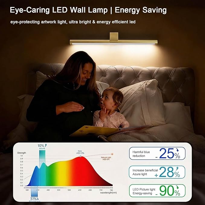 Picture Lights for Wall Battery Operated, Rechargeable Wireless Lights for Pictures on Wall with 3 Color Dimmable Remote for Painting Gallery Dartboard Poster Bedroom Frame Art Decor - Gold 16 inch