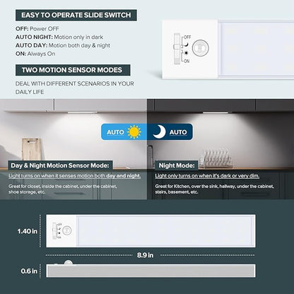 Under Cabinet Lights, Motion Sensor Closet Light, Rechargeable 1500mAh Battery Operated, 3 Modes 36 LED Lighting for Kitchen Counter Cabinet (1 Pack)